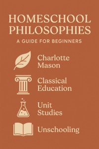 Artistic illustration showing icons for different homeschool styles—books for Classical, a teacup for Charlotte Mason, beakers for Unit Studies, and stars for unschooling—all arranged in a cozy, earth-toned collage with handwritten-style labels. Popular Homeschooling Methods Explained: From Charlotte Mason to Eclectic